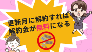 更新月に解約すれば解約金が無料になる